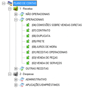 Identidade da sua empresa